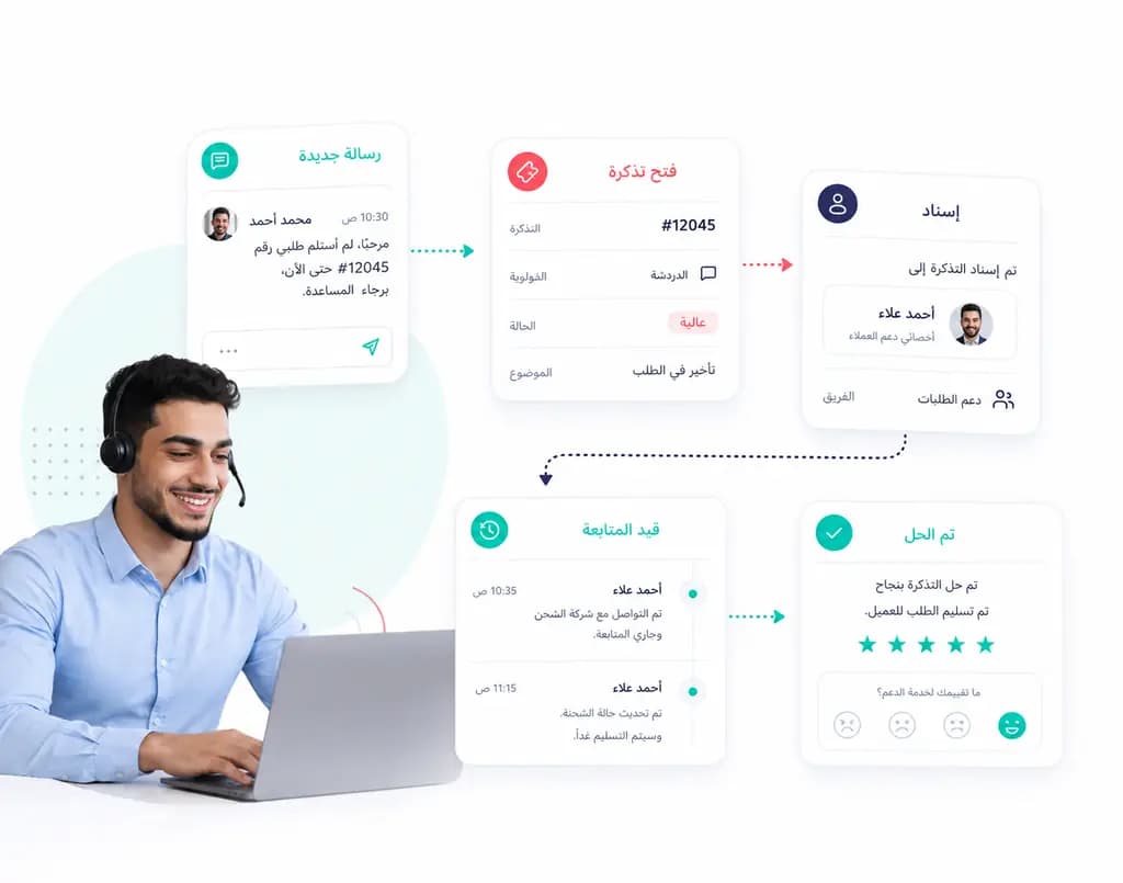 Conversation ticket details and internal notes inside Taloo