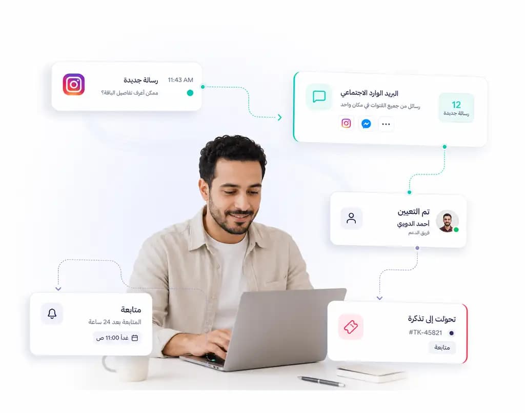 Instagram and Messenger conversations unified inside Taloo: Routing and follow-up