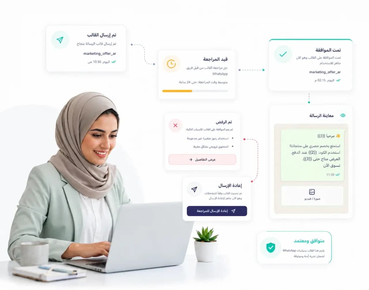 WhatsApp campaign planning and follow-up inside Taloo: Template review