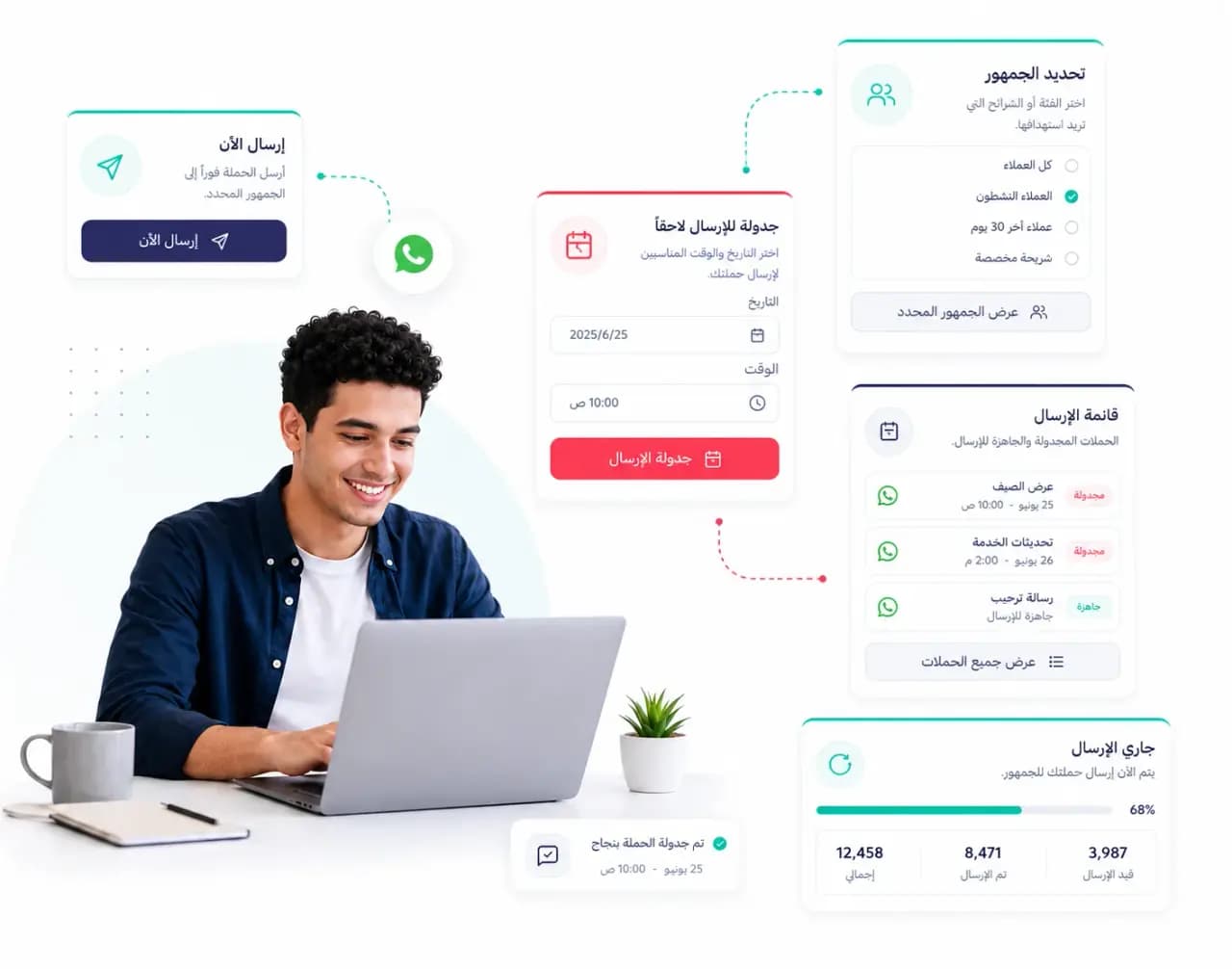 WhatsApp campaign planning and follow-up inside Taloo